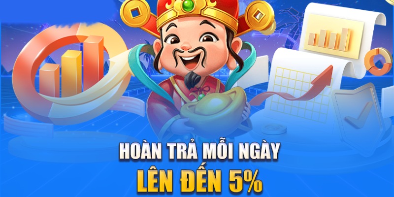 Nhận hoàn trả mỗi ngày không giới hạn khi tham gia trải nghiệm game cá cược